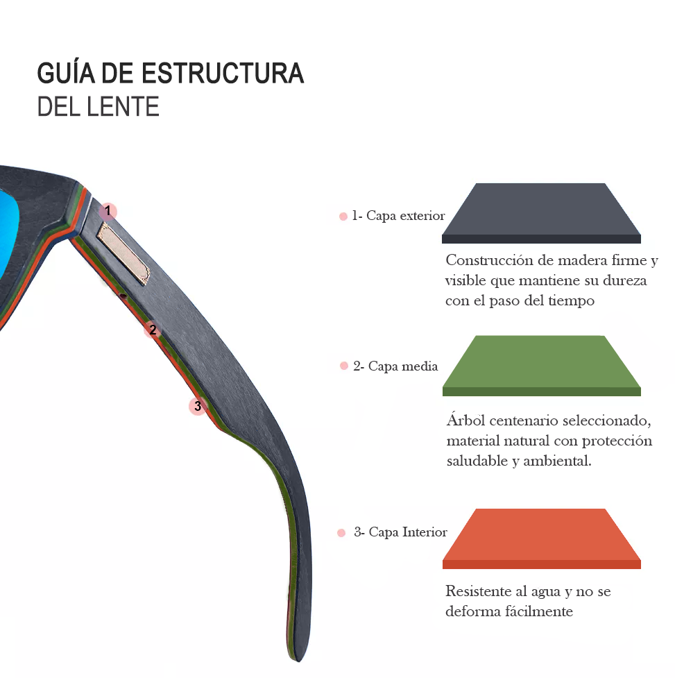 Lente de sol de madera polarizado tipo espejo Dearwood detalles de capa de madera